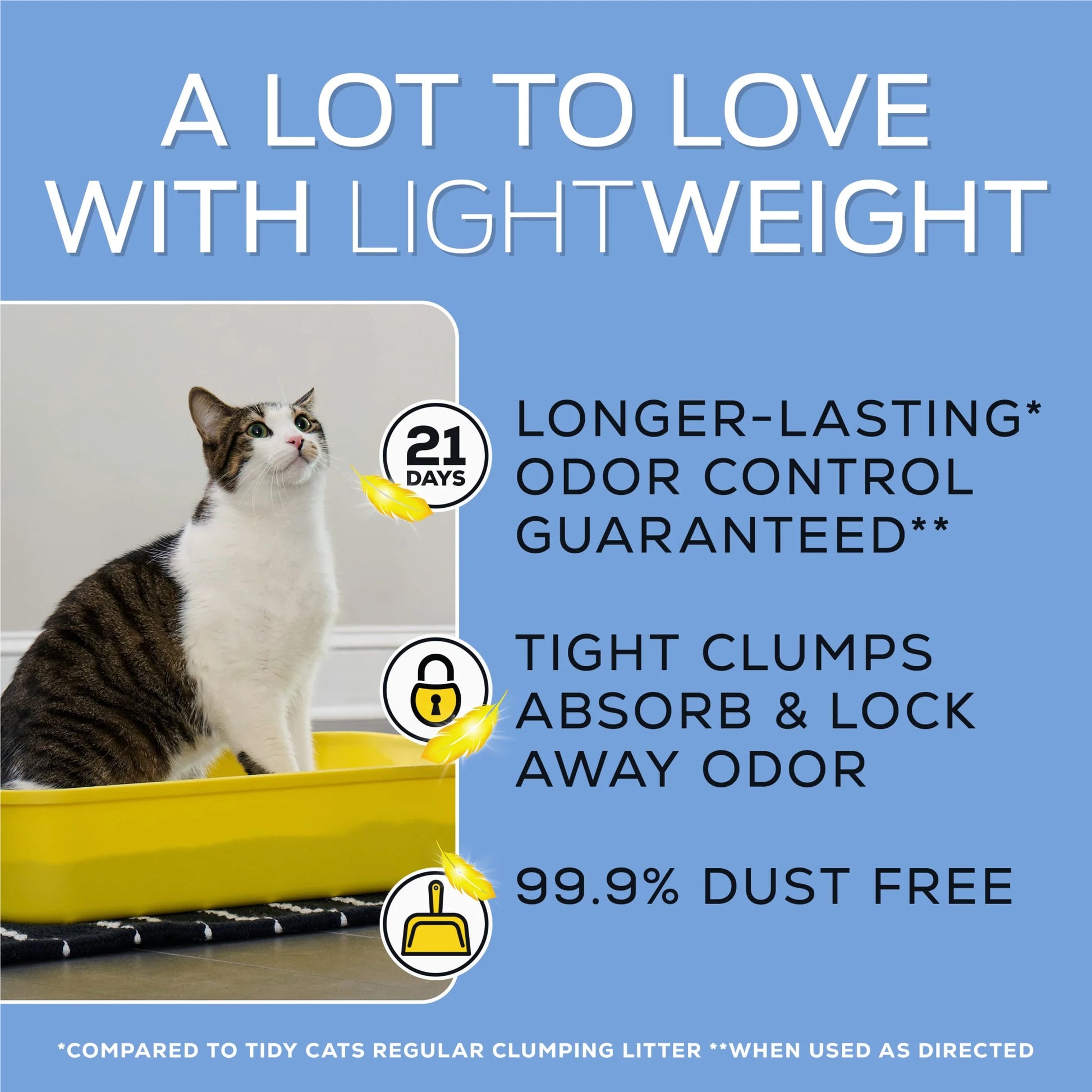 Purina  Lightweight with Glade Clean Blossoms Scented Clumping Cat Litter
